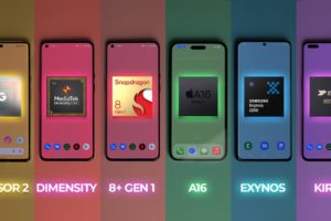 The MOST powerful smartphone chip 3.0! A16 vs 8+ Gen1 vs Tensor 2 vs Exynos vs Dimensity vs Kirin!