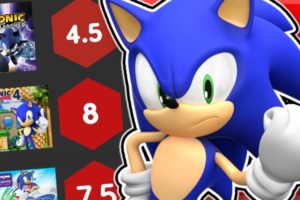 IGN's Terrible Sonic Reviews